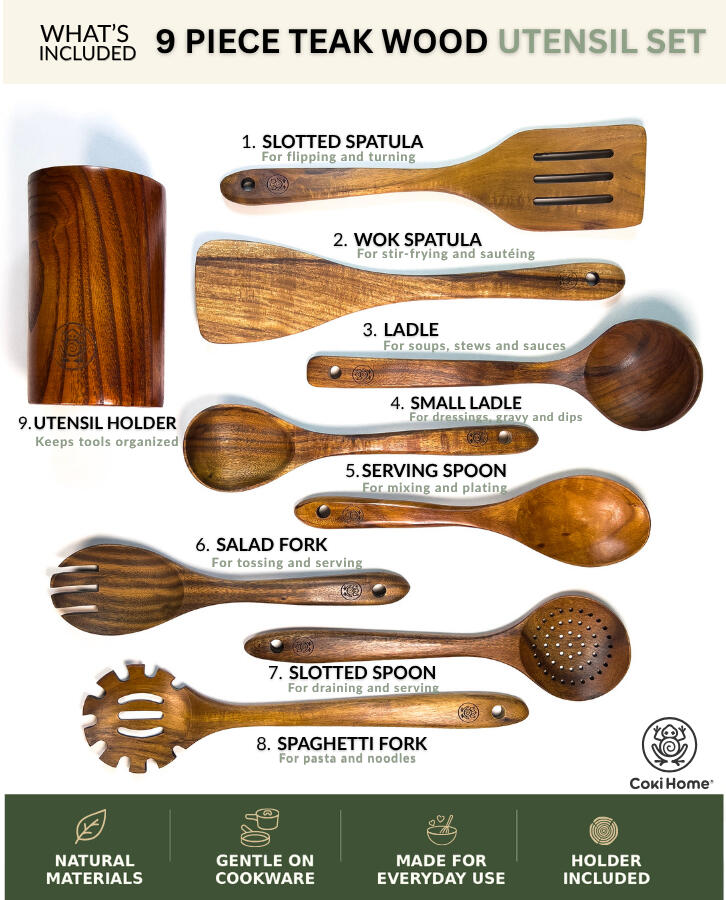 Items Included in Amazon Set